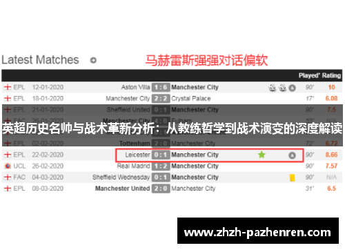 英超历史名帅与战术革新分析:从教练哲学到战术演变的深度解读 英超历史名帅与战术革新分析:从教练哲学到战术演变的深度解读