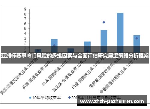 亚洲杯赛事冷门风险的多维因素与全面评估研究展望策略分析框架 亚洲杯赛事冷门风险的多维因素与全面评估研究展望策略分析框架
