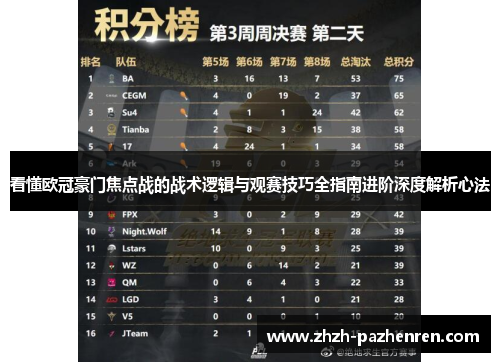 看懂欧冠豪门焦点战的战术逻辑与观赛技巧全指南进阶深度解析心法 看懂欧冠豪门焦点战的战术逻辑与观赛技巧全指南进阶深度解析心法