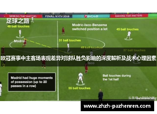 欧冠赛事中主客场表现差异对球队胜负影响的深度解析及战术心理因素