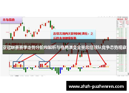 亚冠联赛赛季走势分阶段解析与格局演变全景总结球队竞争态势观察 亚冠联赛赛季走势分阶段解析与格局演变全景总结球队竞争态势观察